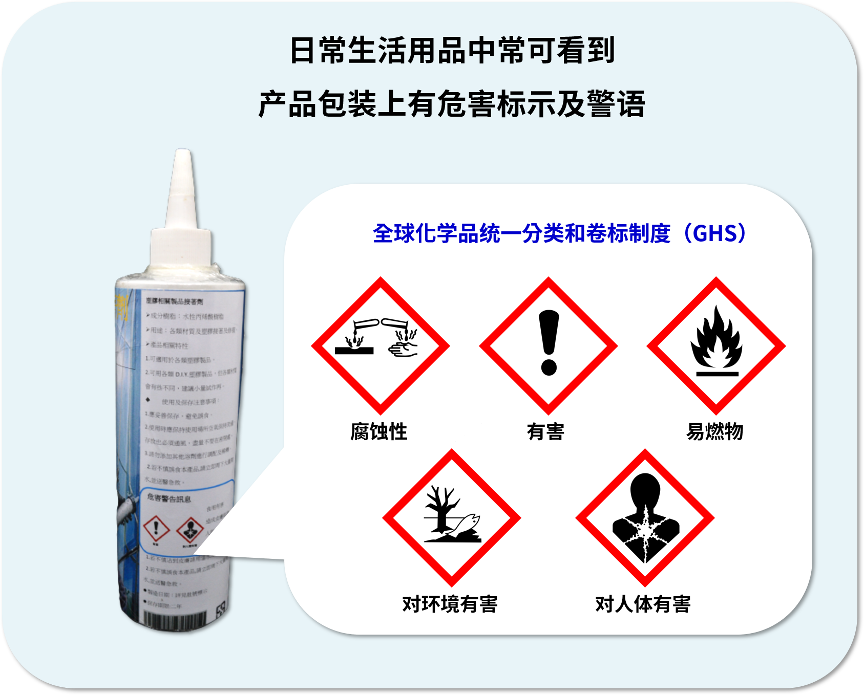 永光化学「Labelling Free」光稳定剂 Eversorb® HP5